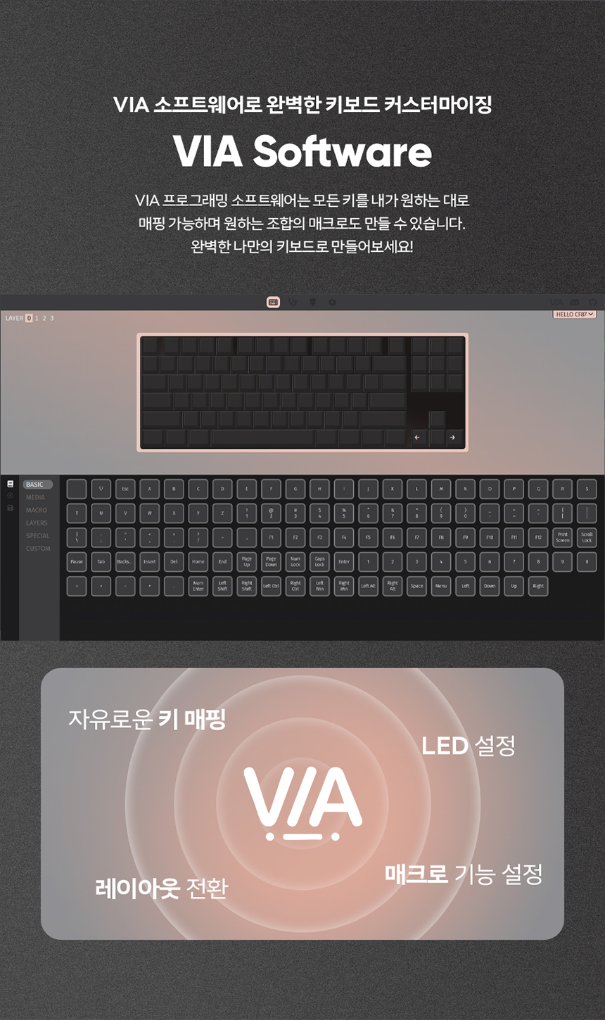 Charging and battery usage precautions, showing recommended charging methods and battery care tips.