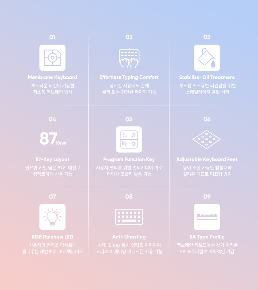 Cox CMK87 Keyboard with White Plate and 3-color keycaps