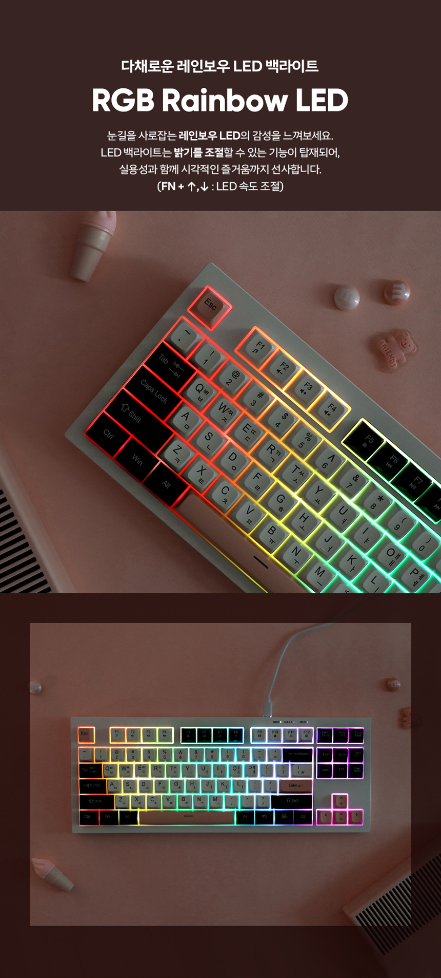 Programmer Function Key combinations