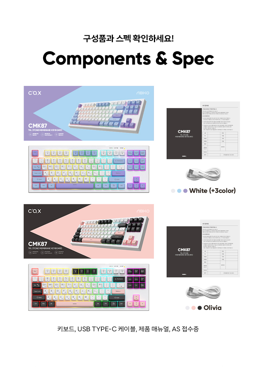 Components and Specifications of CMK87 keyboard
