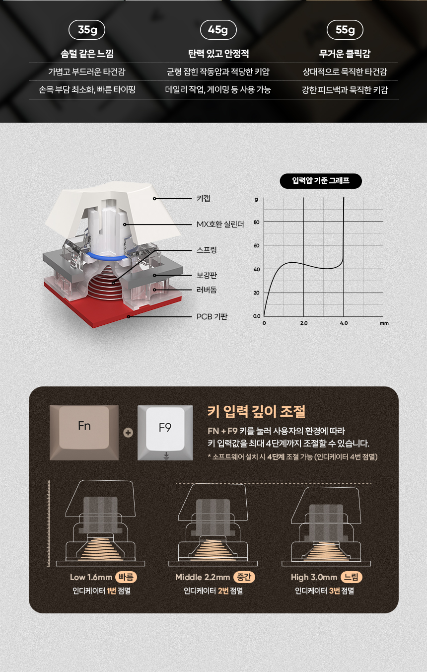 콕스 COX CMF104 8k 래피드 트리거 무접점 키보드 상세 이미지 8